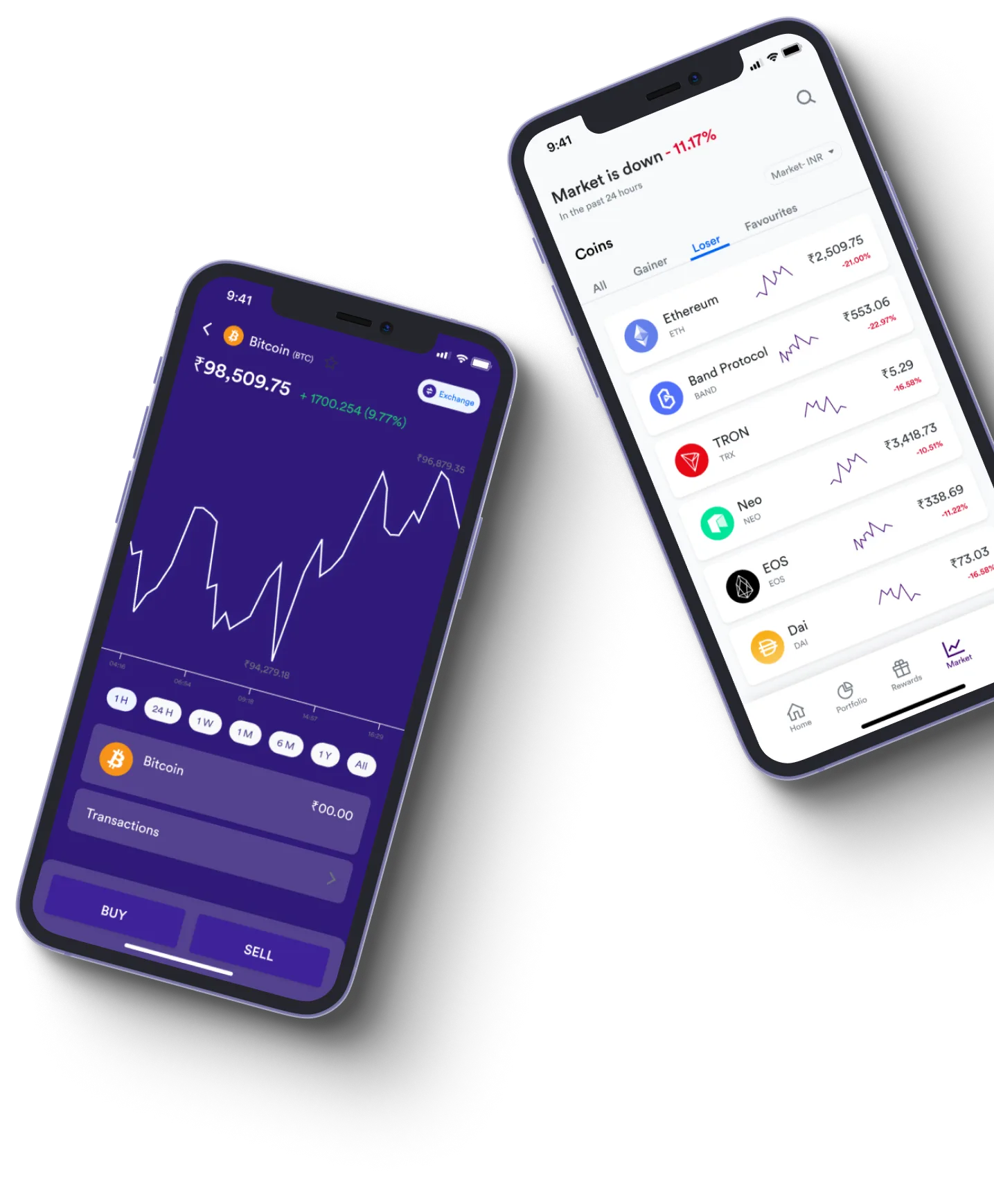 Trade Definity 80 - What exactly is online trading?